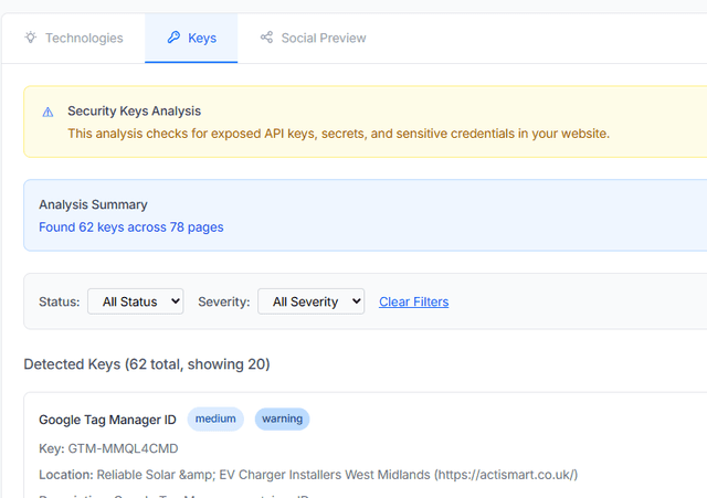 Protect Your Site Security Analysis